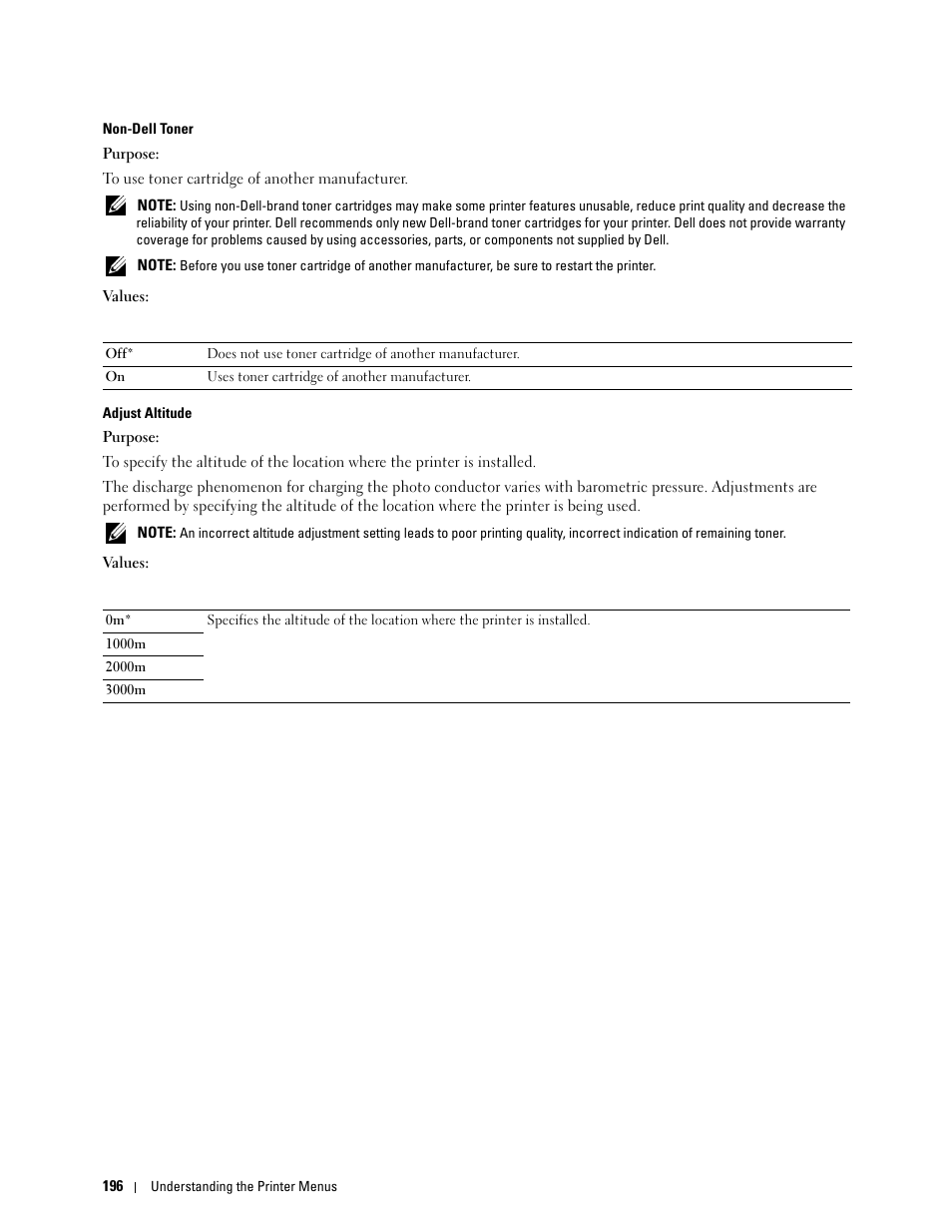 Dell C1765NFW MFP Laser Printer User Manual | Page 198 / 382