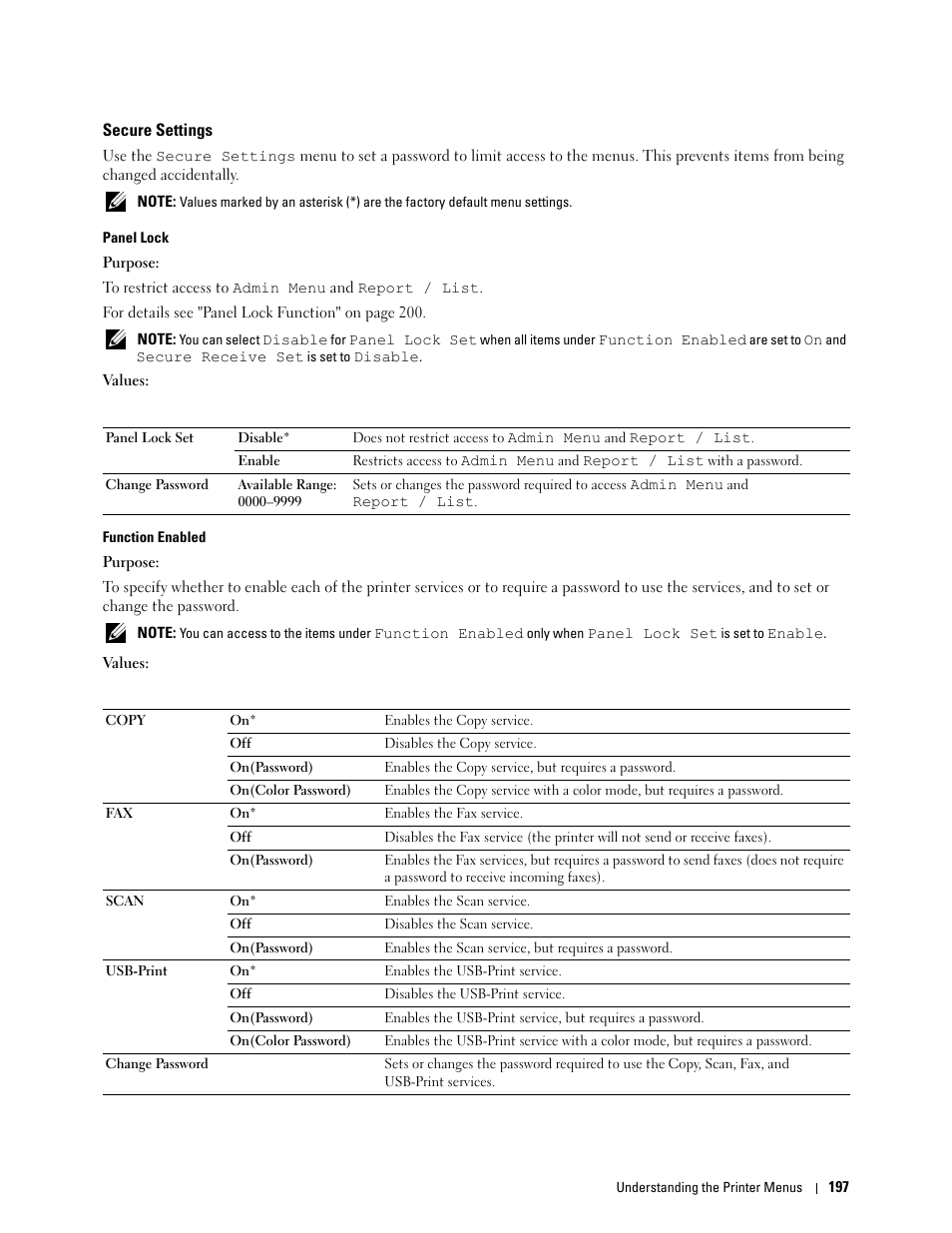 Secure settings | Dell C1765NFW MFP Laser Printer User Manual | Page 199 / 382