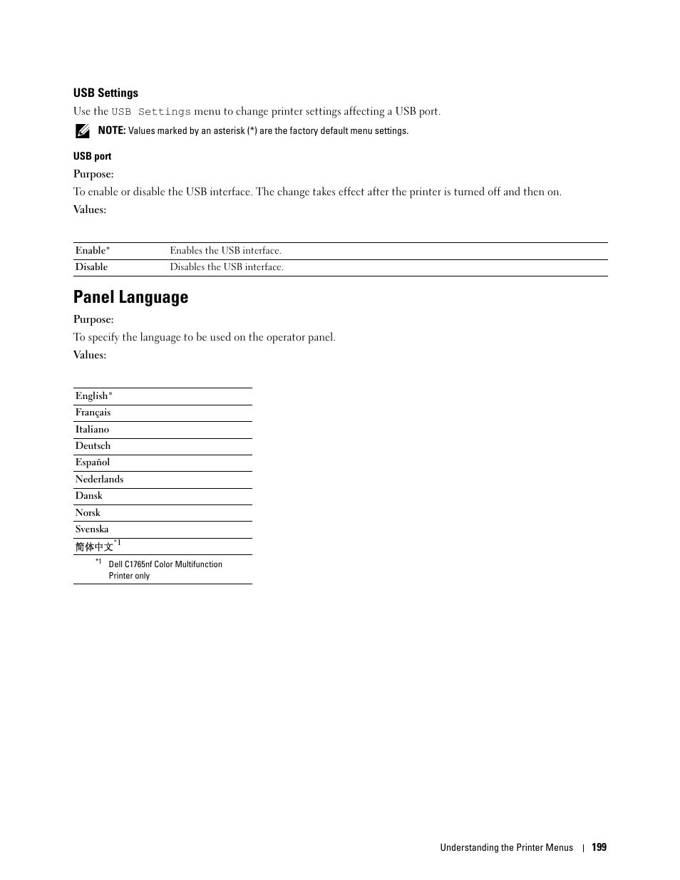 Usb settings, Panel language | Dell C1765NFW MFP Laser Printer User Manual | Page 201 / 382
