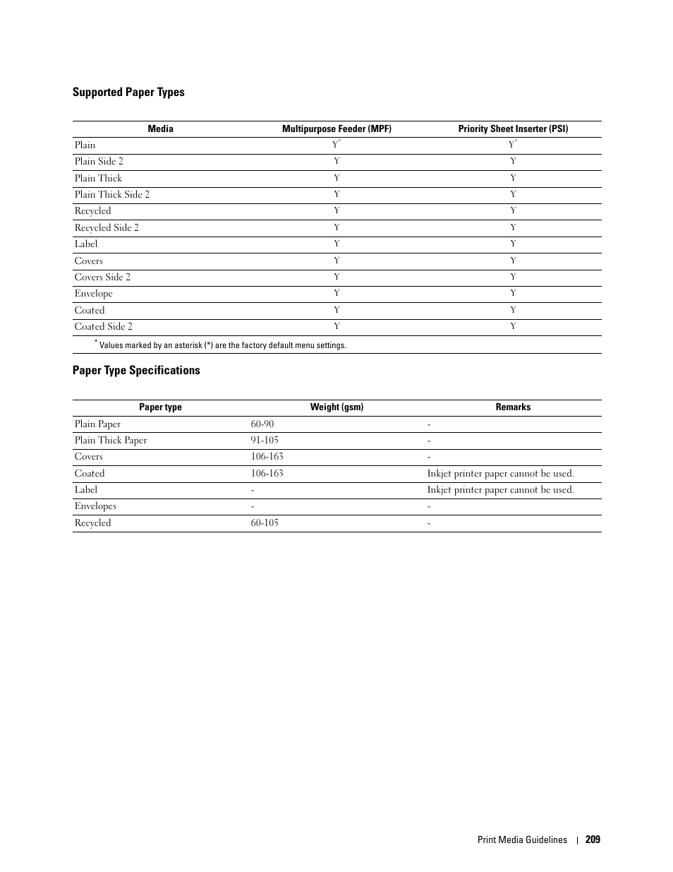 Supported paper types, Paper type specifications, Supported paper types paper type specifications | Dell C1765NFW MFP Laser Printer User Manual | Page 211 / 382