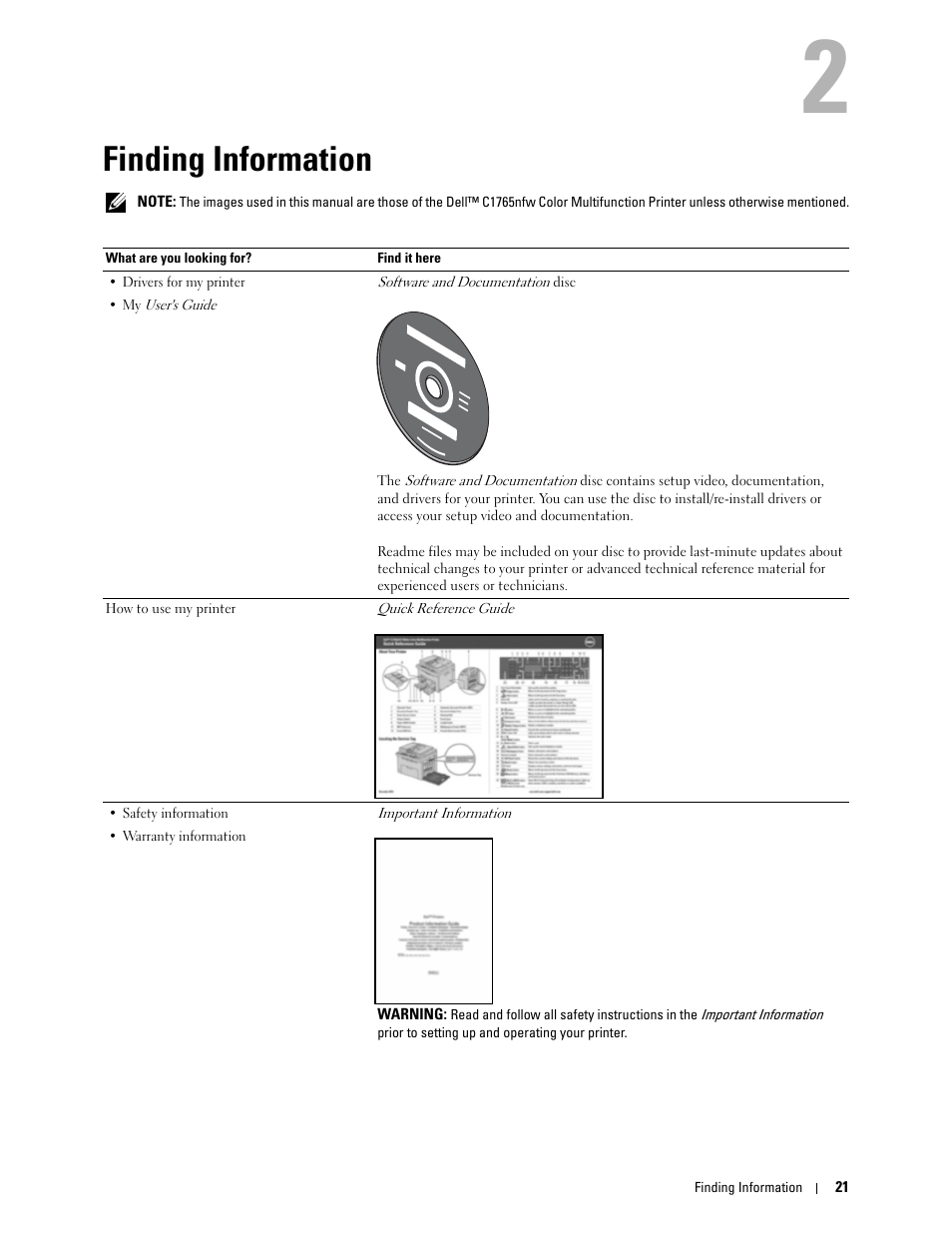 Finding information, 2 finding information | Dell C1765NFW MFP Laser Printer User Manual | Page 23 / 382