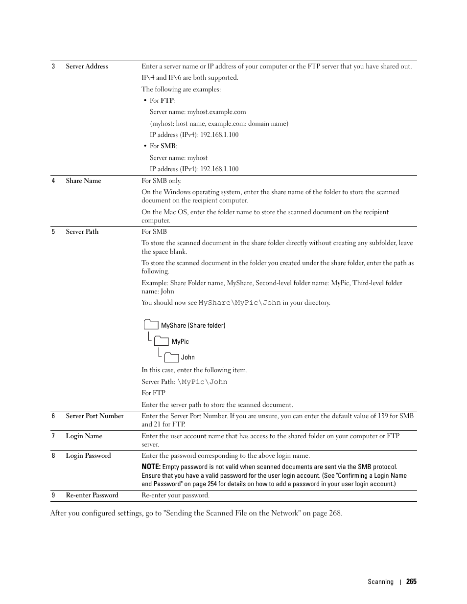 Dell C1765NFW MFP Laser Printer User Manual | Page 267 / 382