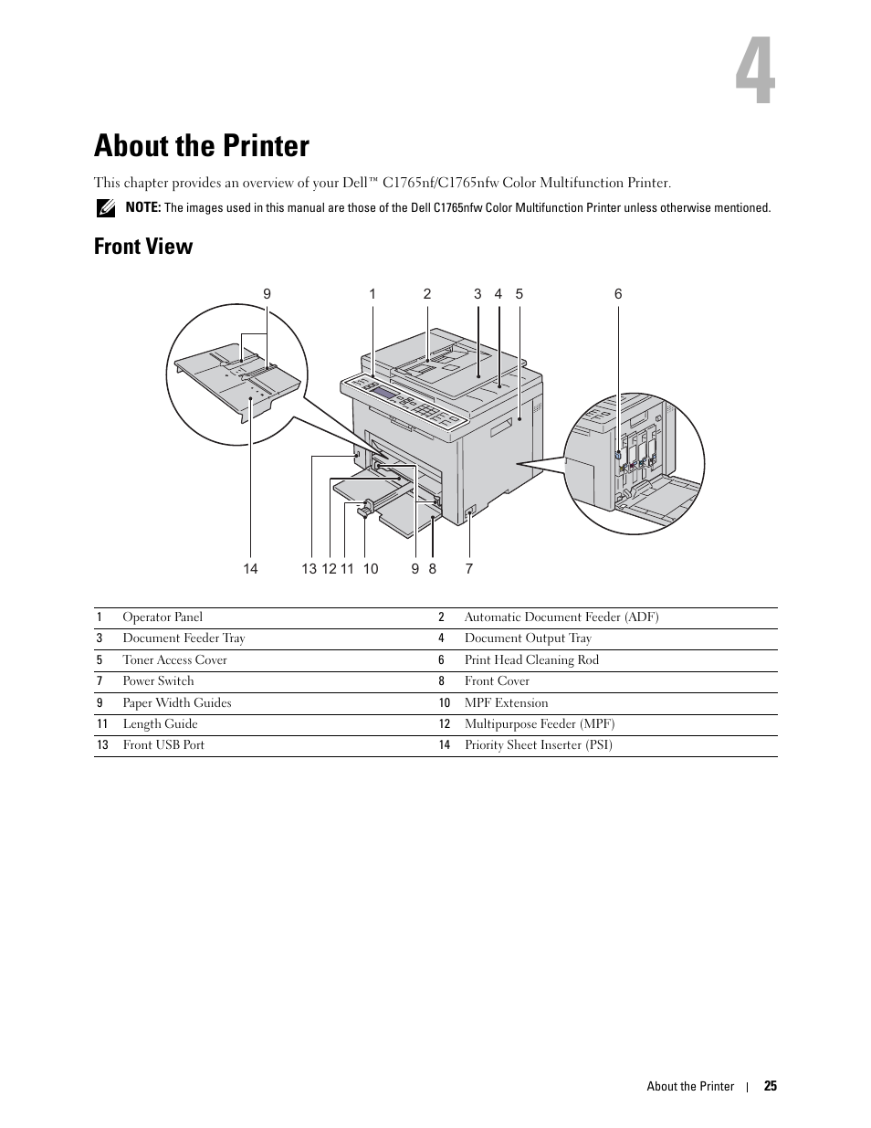 About the printer, Front view, 4 about the printer | Dell C1765NFW MFP Laser Printer User Manual | Page 27 / 382