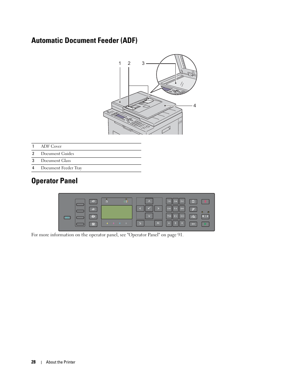 Automatic document feeder (adf), Operator panel, Automatic document feeder (adf) operator panel | Dell C1765NFW MFP Laser Printer User Manual | Page 30 / 382