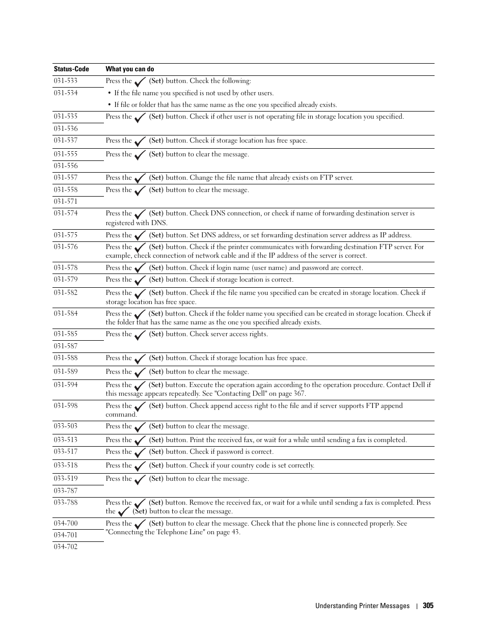 Dell C1765NFW MFP Laser Printer User Manual | Page 307 / 382