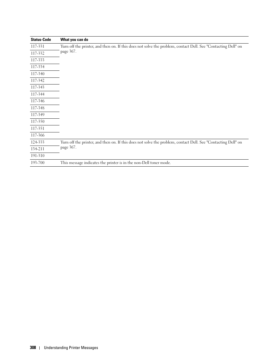 Dell C1765NFW MFP Laser Printer User Manual | Page 310 / 382