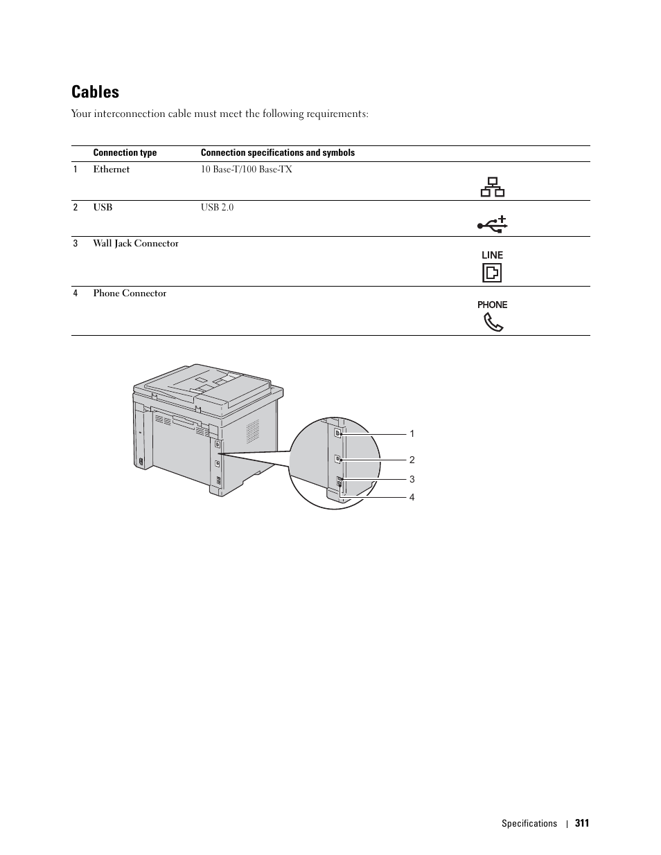 Cables | Dell C1765NFW MFP Laser Printer User Manual | Page 313 / 382