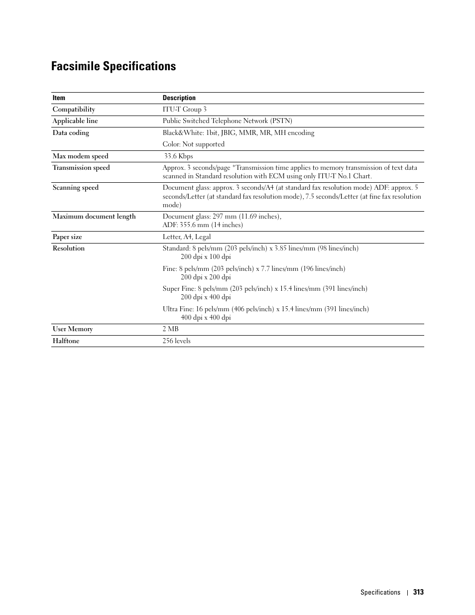 Facsimile specifications | Dell C1765NFW MFP Laser Printer User Manual | Page 315 / 382