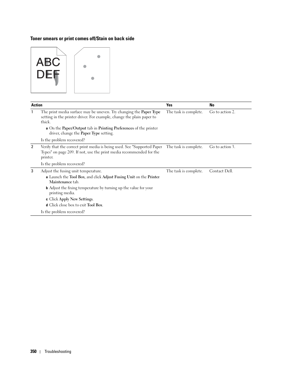 Toner smears or print comes off/stain on back side | Dell C1765NFW MFP Laser Printer User Manual | Page 352 / 382