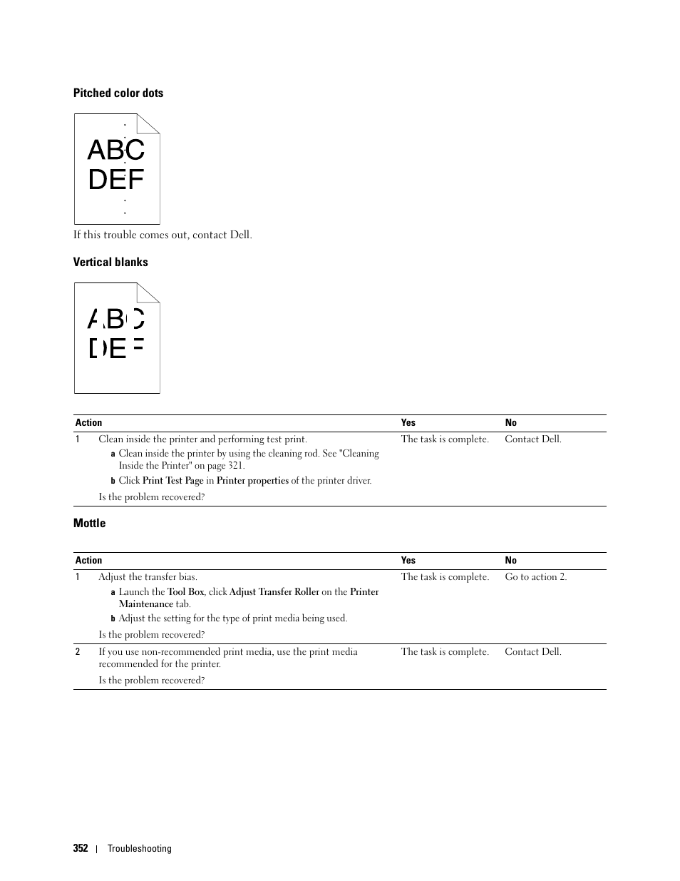 Pitched color dots, Vertical blanks, Mottle | Dell C1765NFW MFP Laser Printer User Manual | Page 354 / 382