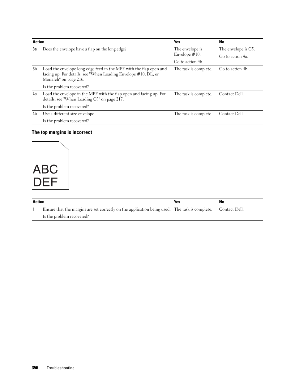 The top margins is incorrect | Dell C1765NFW MFP Laser Printer User Manual | Page 358 / 382