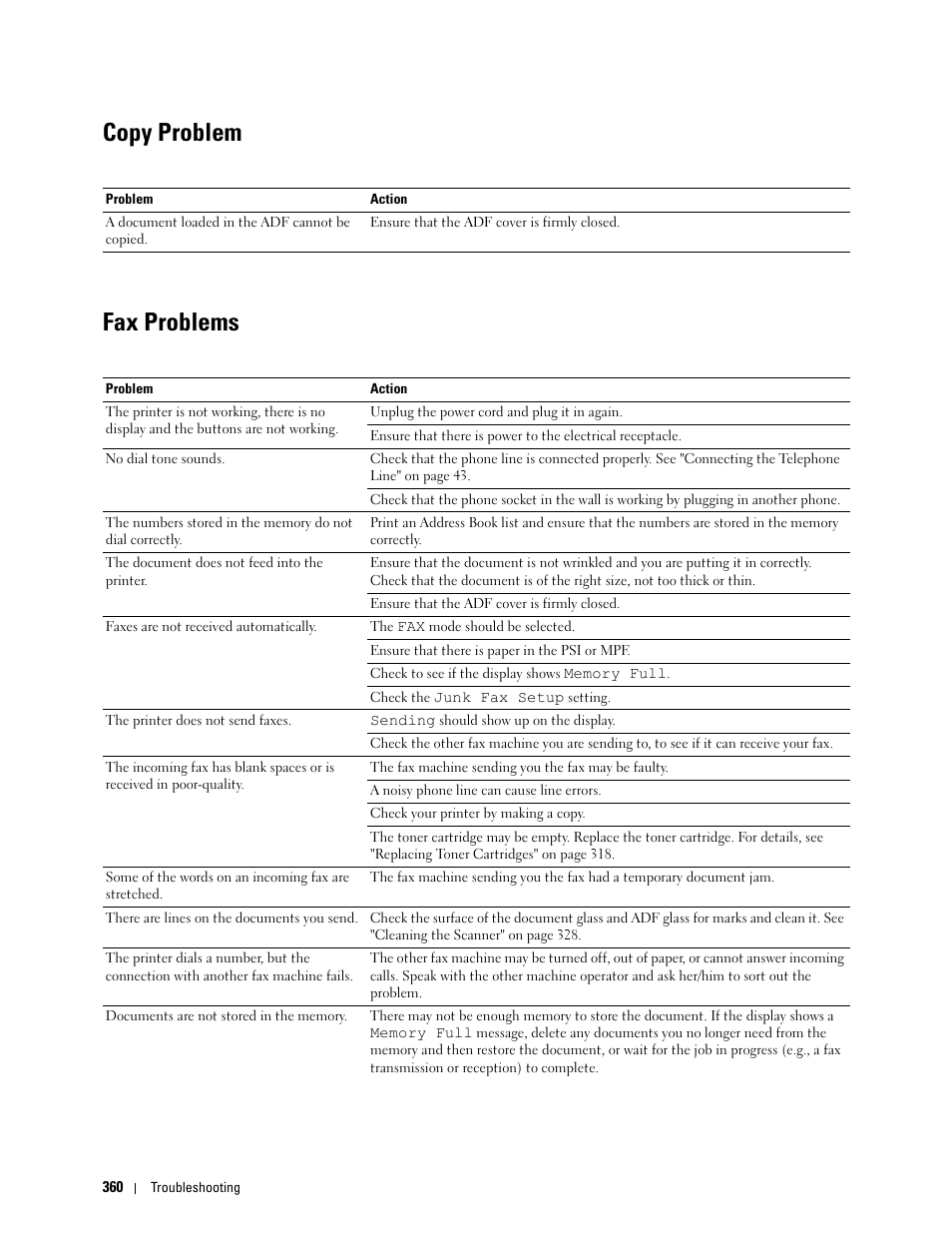 Copy problem, Fax problems, Copy problem fax problems | Dell C1765NFW MFP Laser Printer User Manual | Page 362 / 382