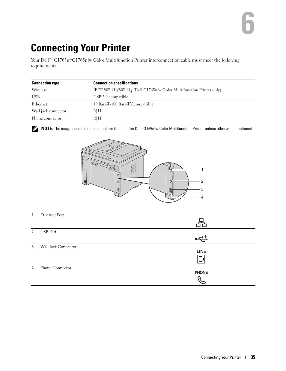 Connecting your printer, 6 connecting your printer | Dell C1765NFW MFP Laser Printer User Manual | Page 37 / 382