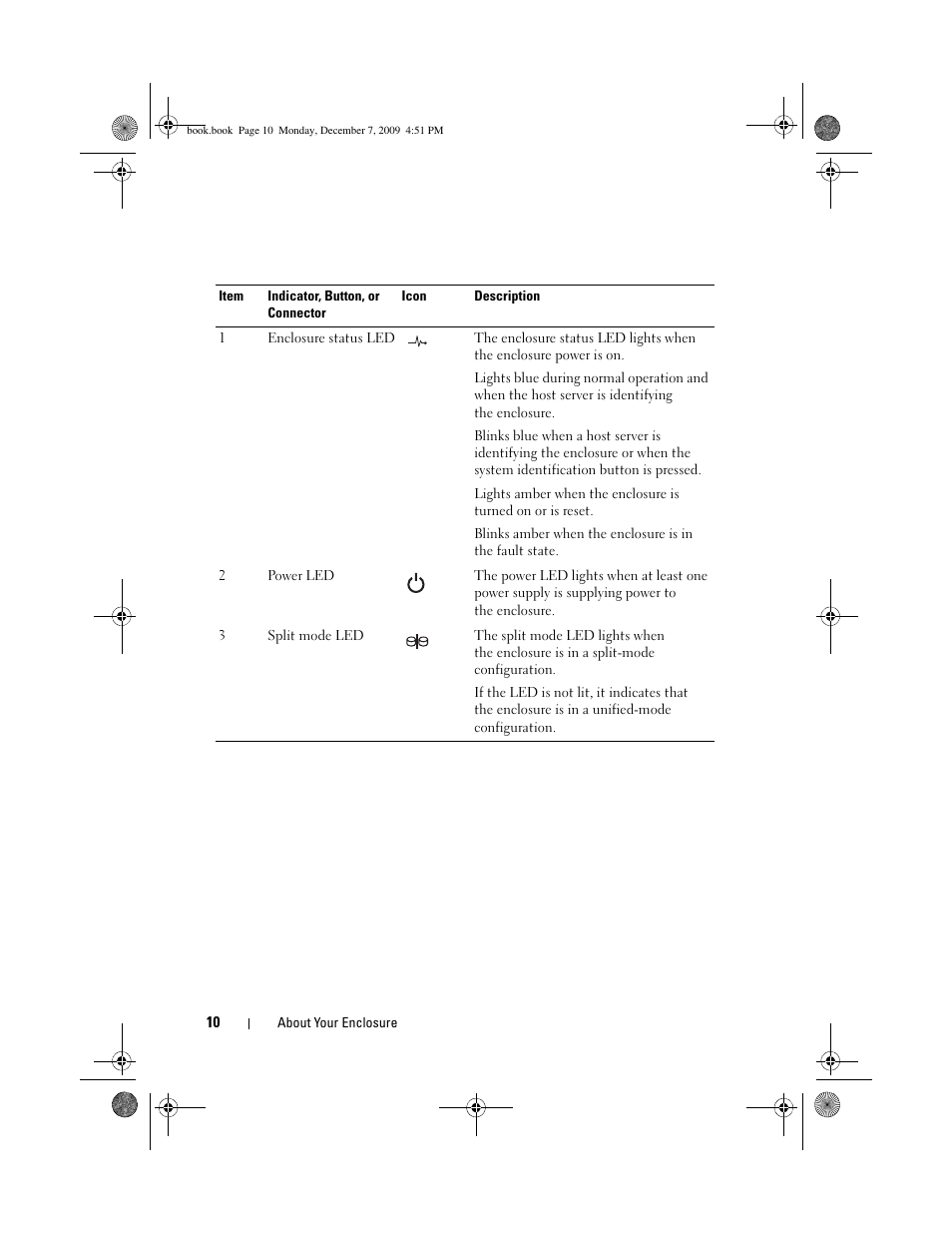 Dell PowerVault MD1200 User Manual | Page 10 / 70