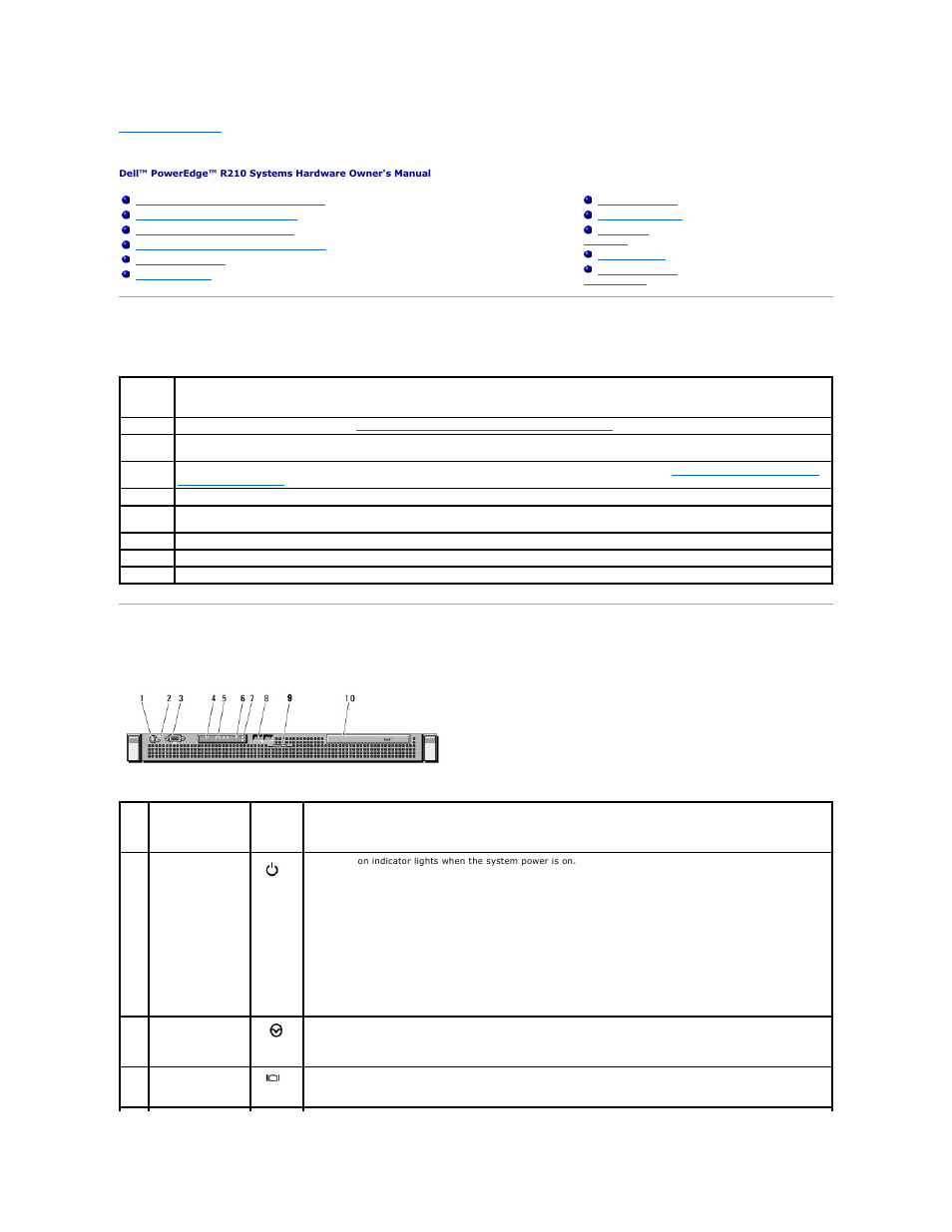 About your system, Accessing system features during startup, Front-panel features and indicators | Dell PowerEdge R210 User Manual | Page 2 / 61