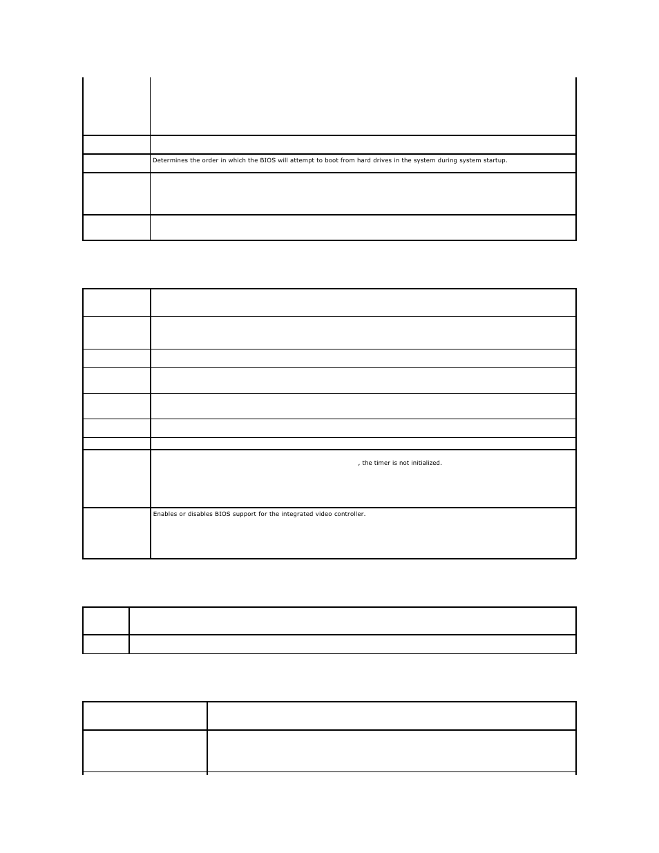 Integrated devices screen, Pci irq assignments screen, Serial communication screen | Dell PowerEdge R210 User Manual | Page 46 / 61