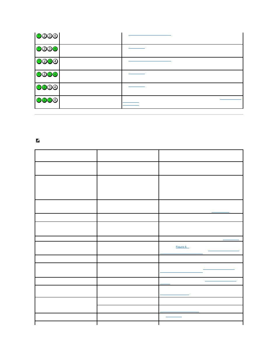 System messages | Dell PowerEdge R210 User Manual | Page 5 / 61