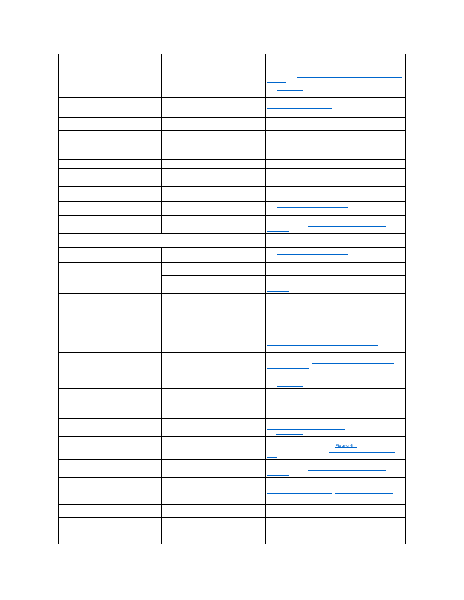 Dell PowerEdge R210 User Manual | Page 6 / 61