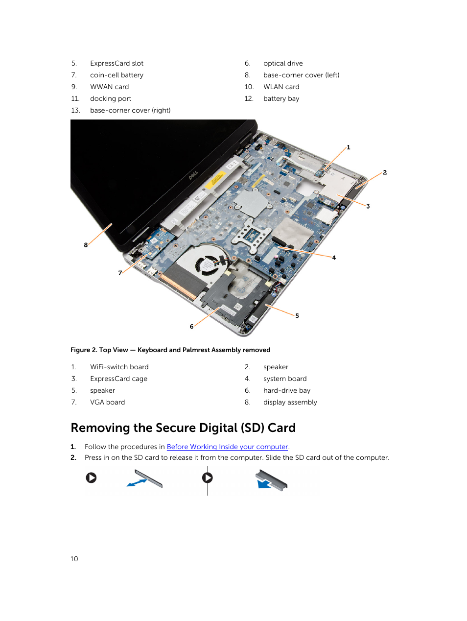 Removing the secure digital (sd) card | Dell Precision M2800 (Early 2014) User Manual | Page 10 / 73