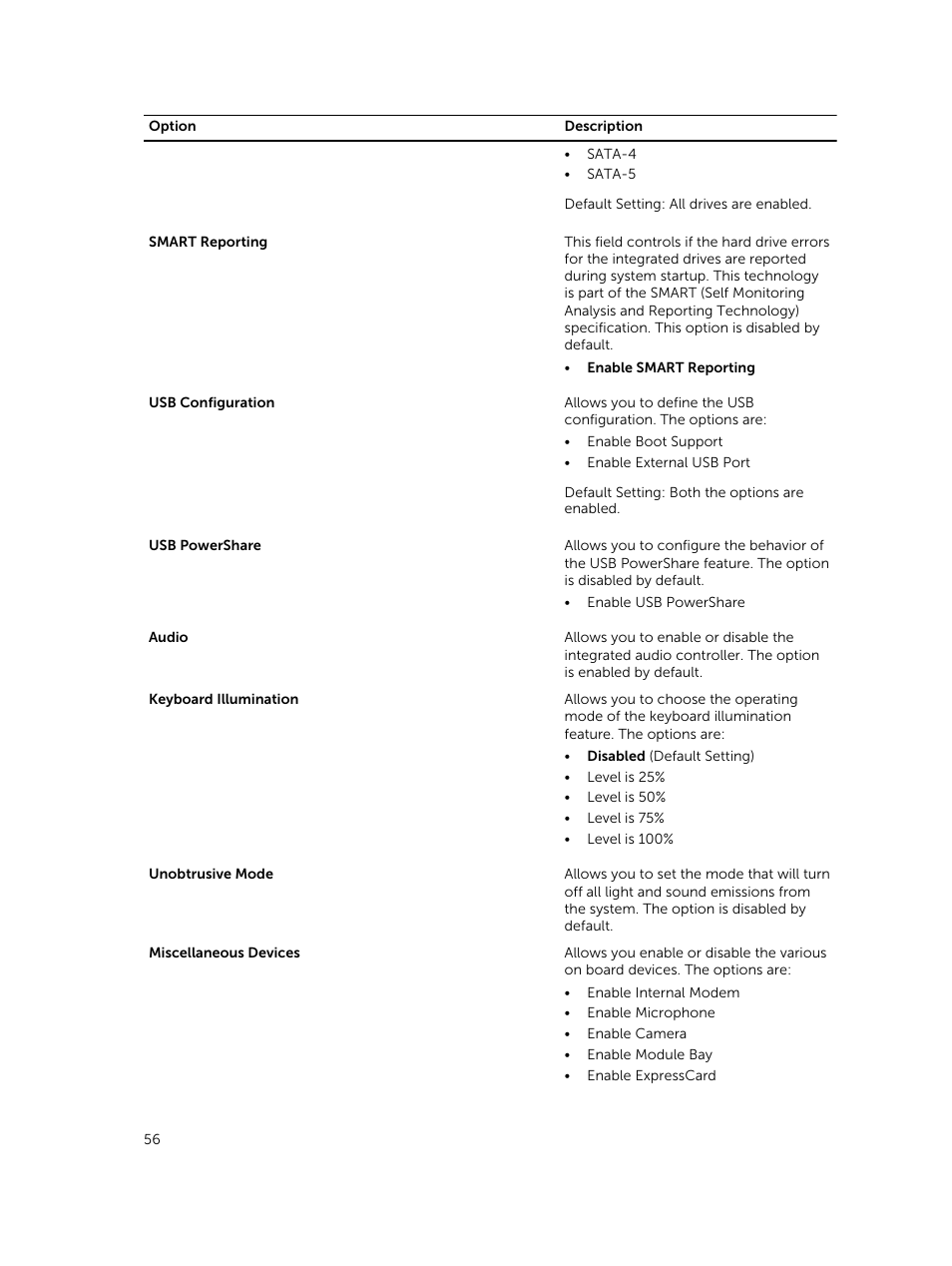 Dell Precision M2800 (Early 2014) User Manual | Page 56 / 73