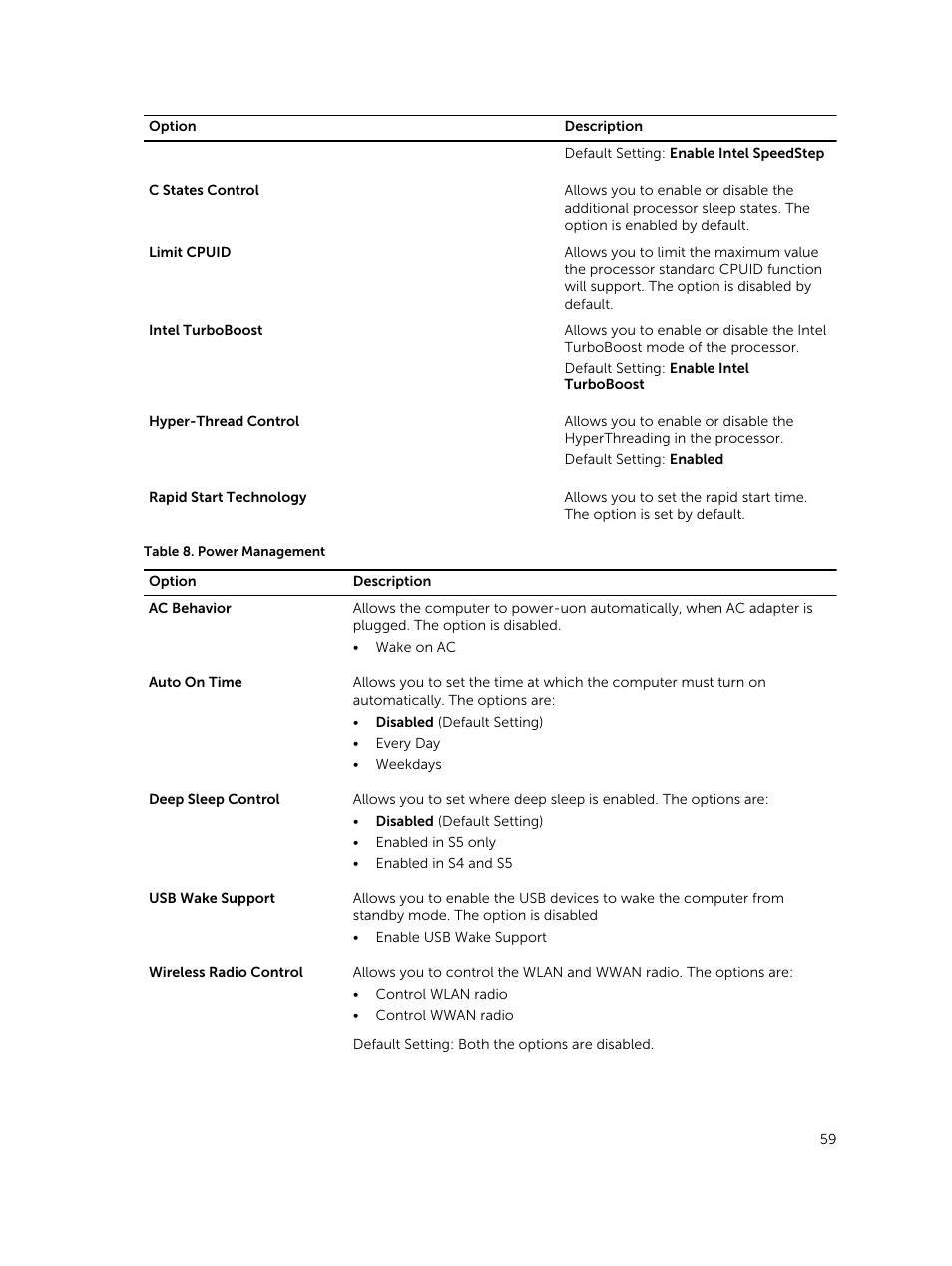 Dell Precision M2800 (Early 2014) User Manual | Page 59 / 73