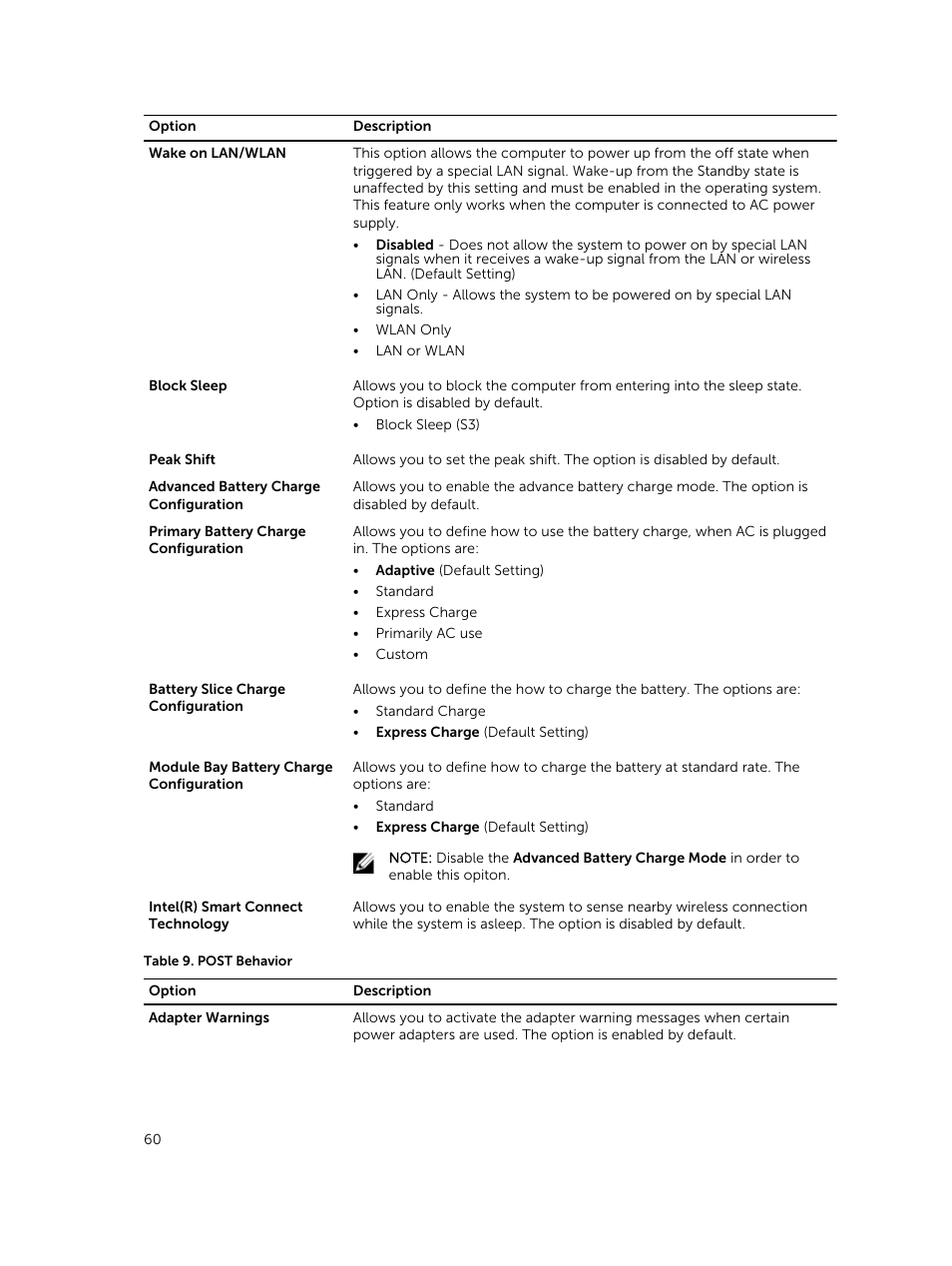 Dell Precision M2800 (Early 2014) User Manual | Page 60 / 73
