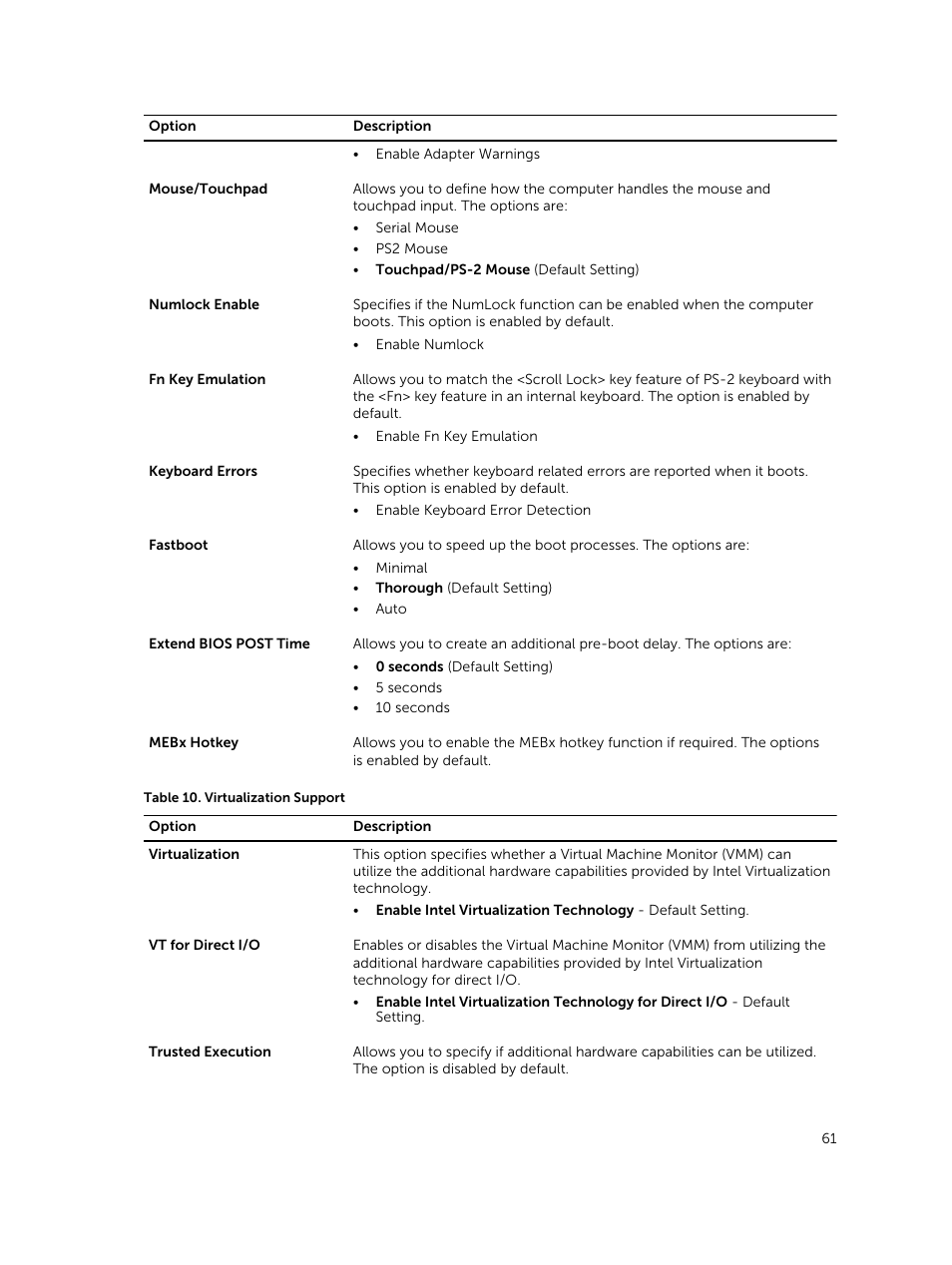 Dell Precision M2800 (Early 2014) User Manual | Page 61 / 73