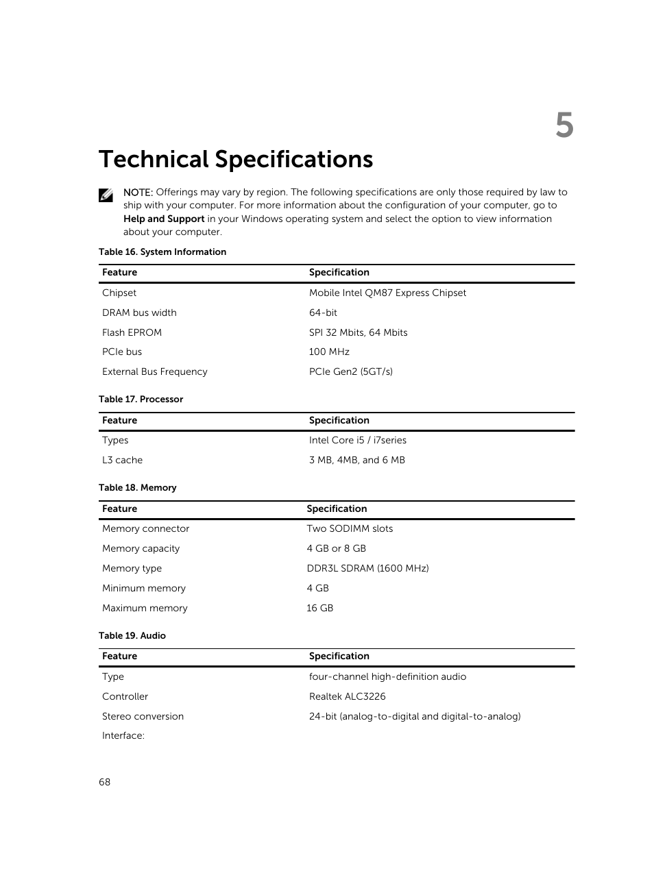 Technical specifications, 5 technical specifications | Dell Precision M2800 (Early 2014) User Manual | Page 68 / 73