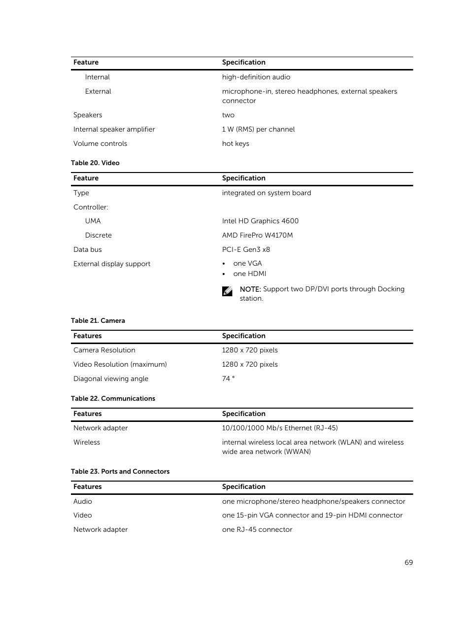 Dell Precision M2800 (Early 2014) User Manual | Page 69 / 73