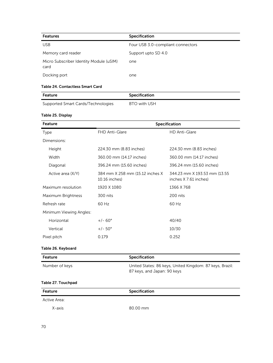 Dell Precision M2800 (Early 2014) User Manual | Page 70 / 73