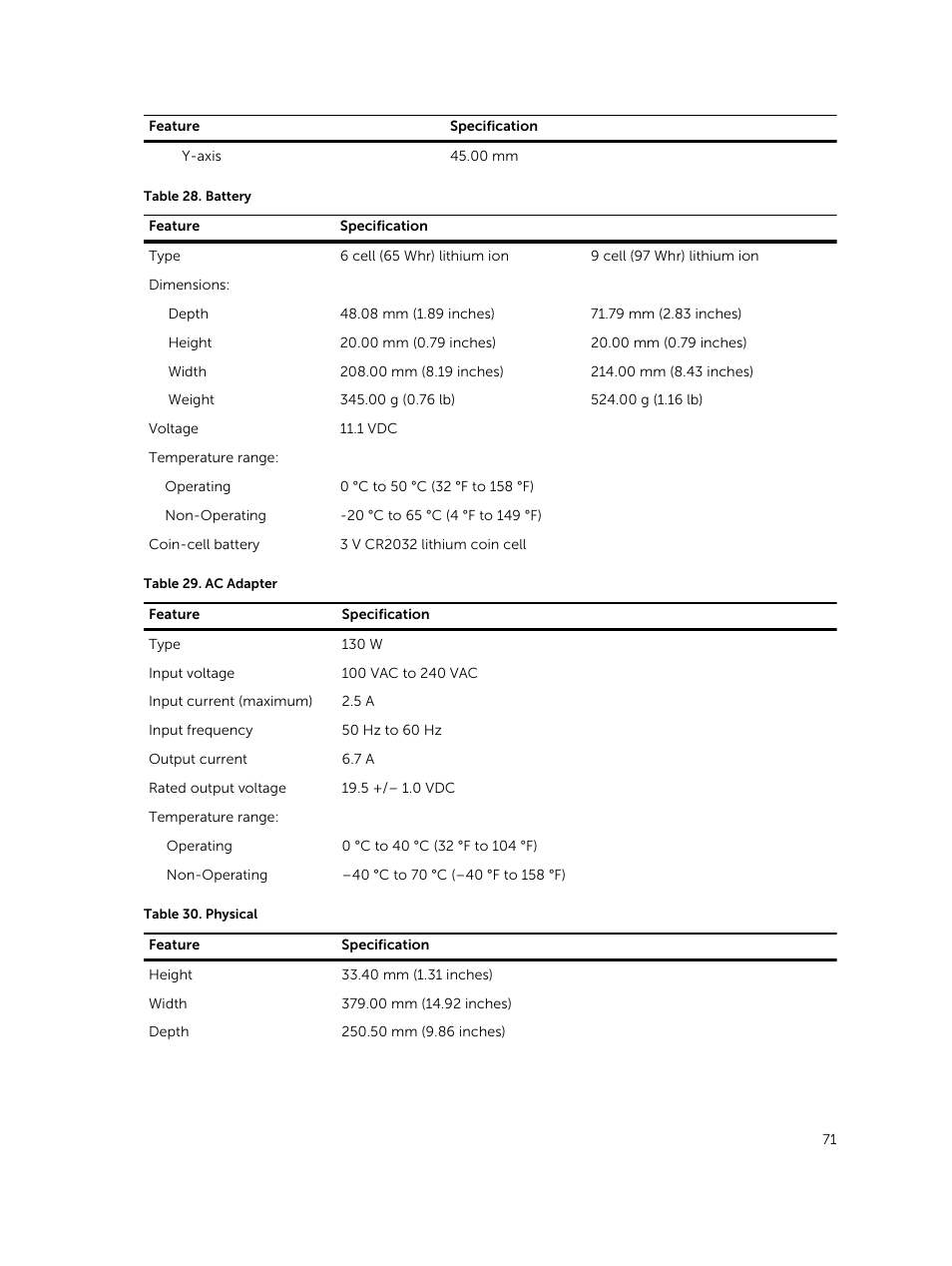 Dell Precision M2800 (Early 2014) User Manual | Page 71 / 73