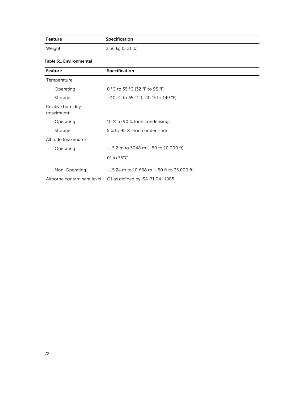Dell Precision M2800 (Early 2014) User Manual | Page 72 / 73