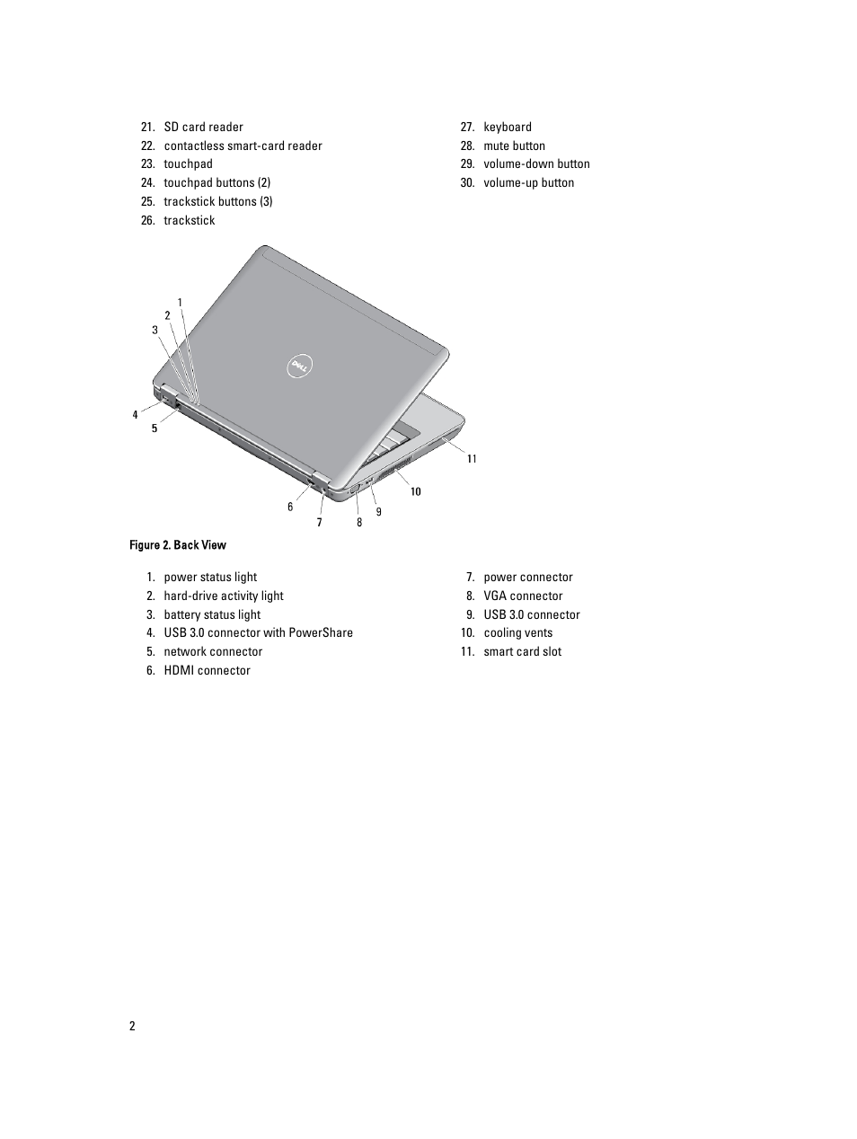 Dell Latitude E6440 (Late 2013) User Manual | Page 2 / 6