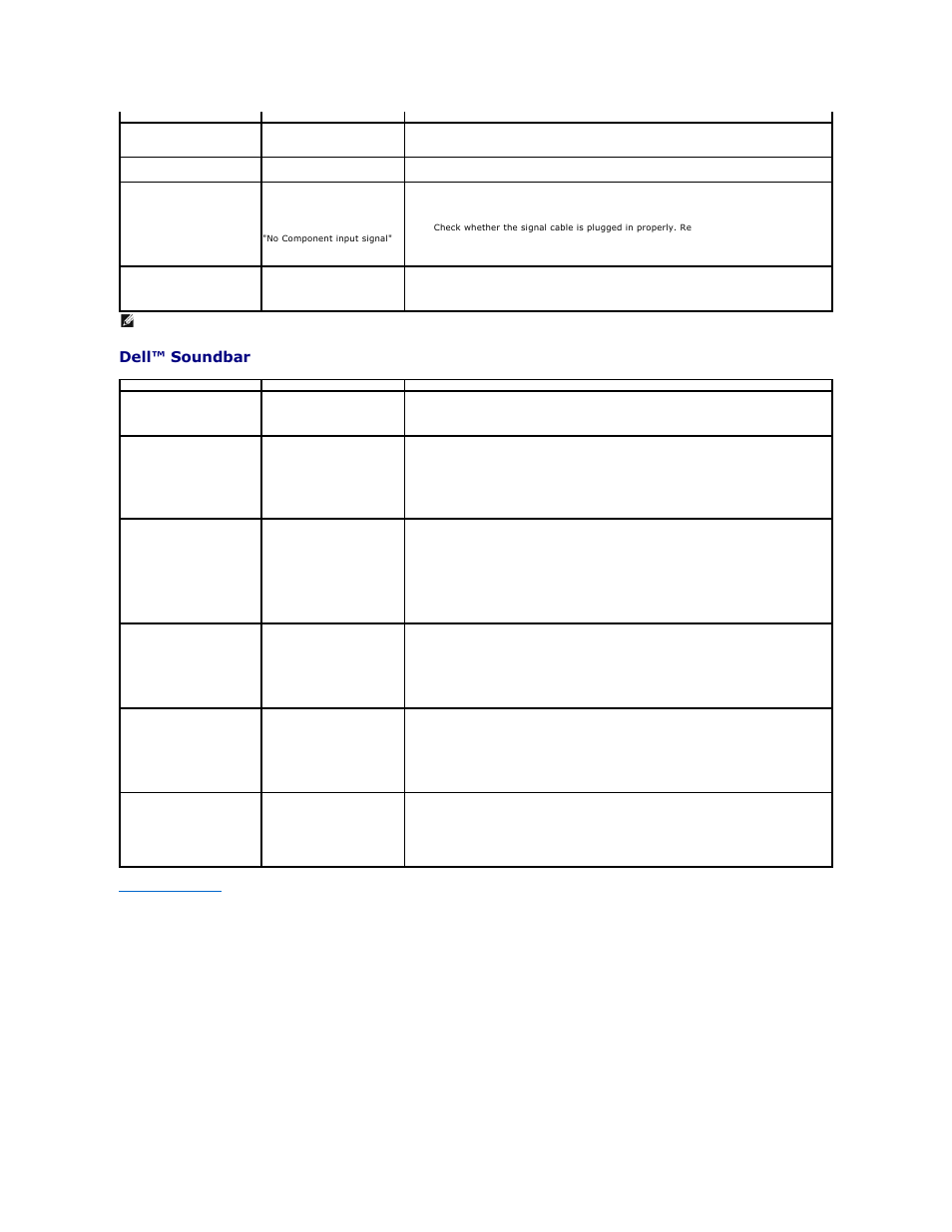 Dell soundbar problems, Dell™ soundbar problems | Dell E1909Wb Monitor User Manual | Page 30 / 30