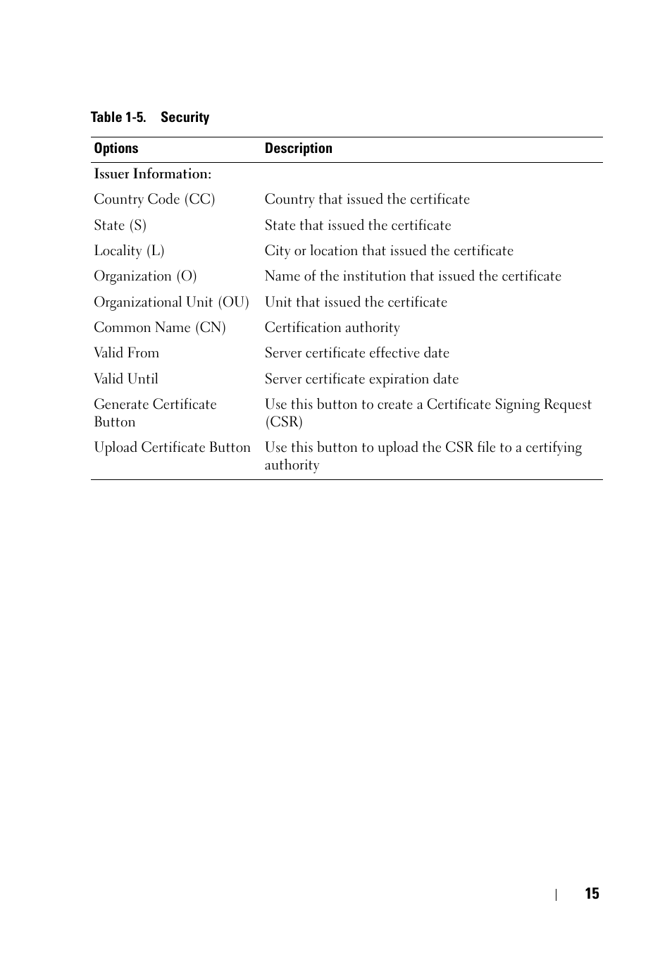 Dell PowerEdge C8000 User Manual | Page 15 / 78