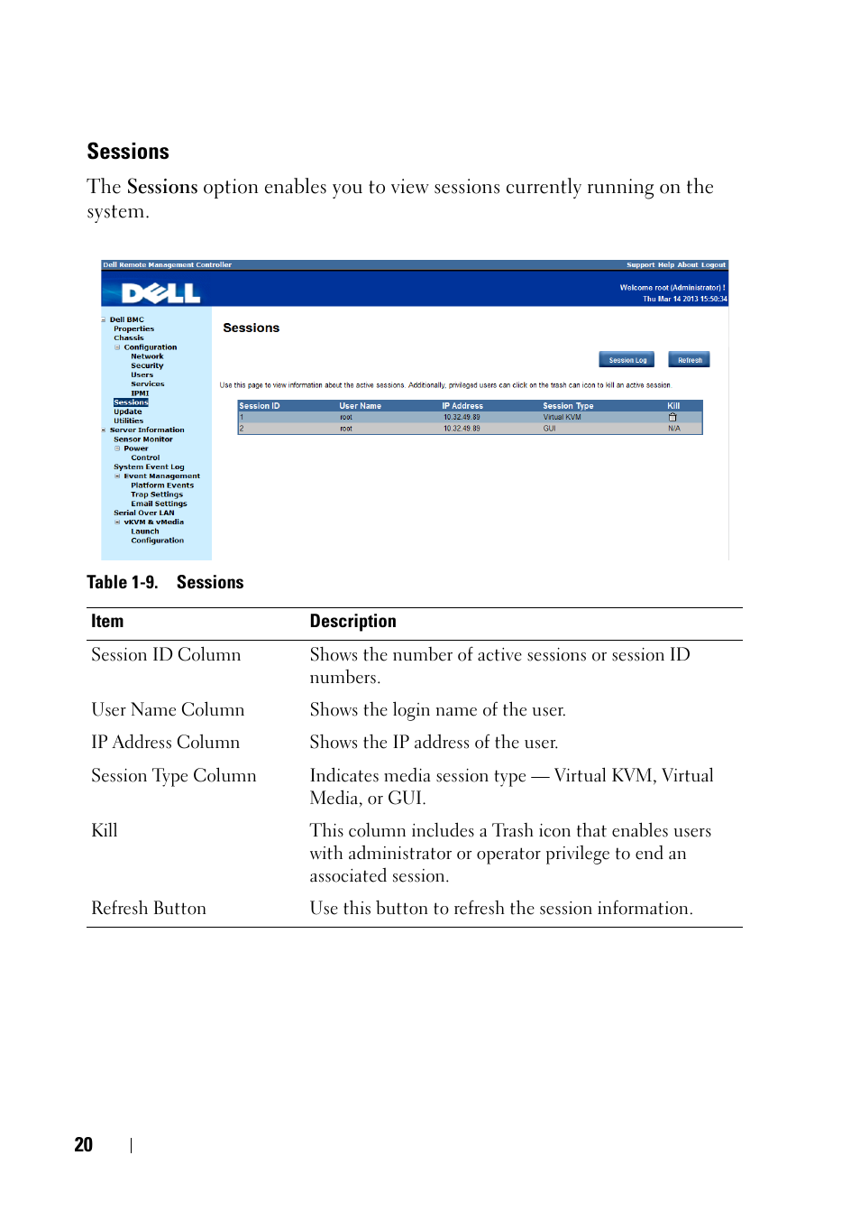 Sessions | Dell PowerEdge C8000 User Manual | Page 20 / 78