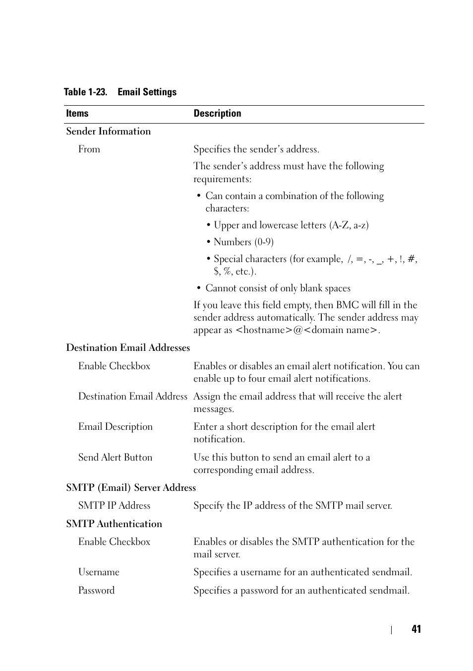 Dell PowerEdge C8000 User Manual | Page 41 / 78
