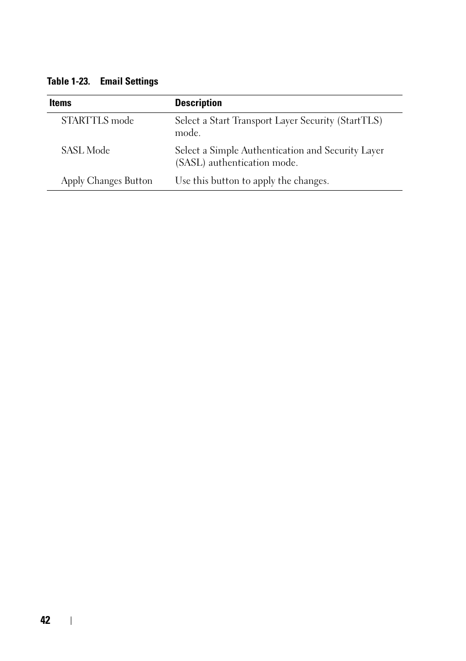 Dell PowerEdge C8000 User Manual | Page 42 / 78