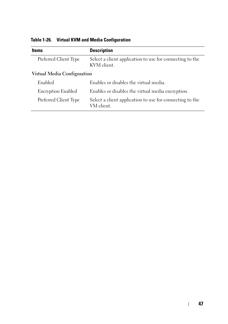 Dell PowerEdge C8000 User Manual | Page 47 / 78