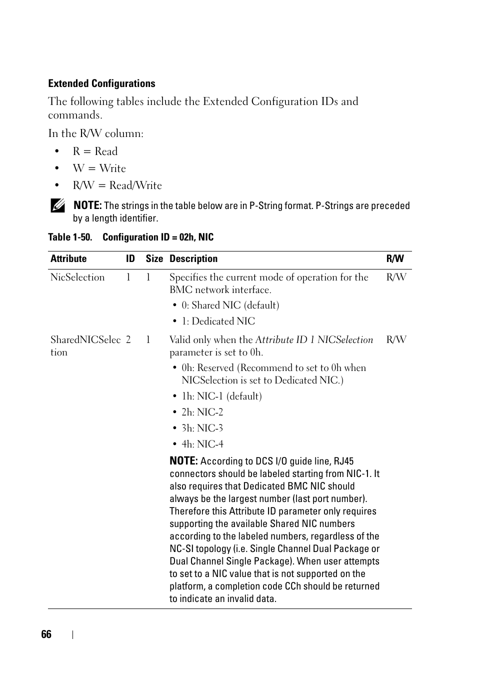 Dell PowerEdge C8000 User Manual | Page 66 / 78