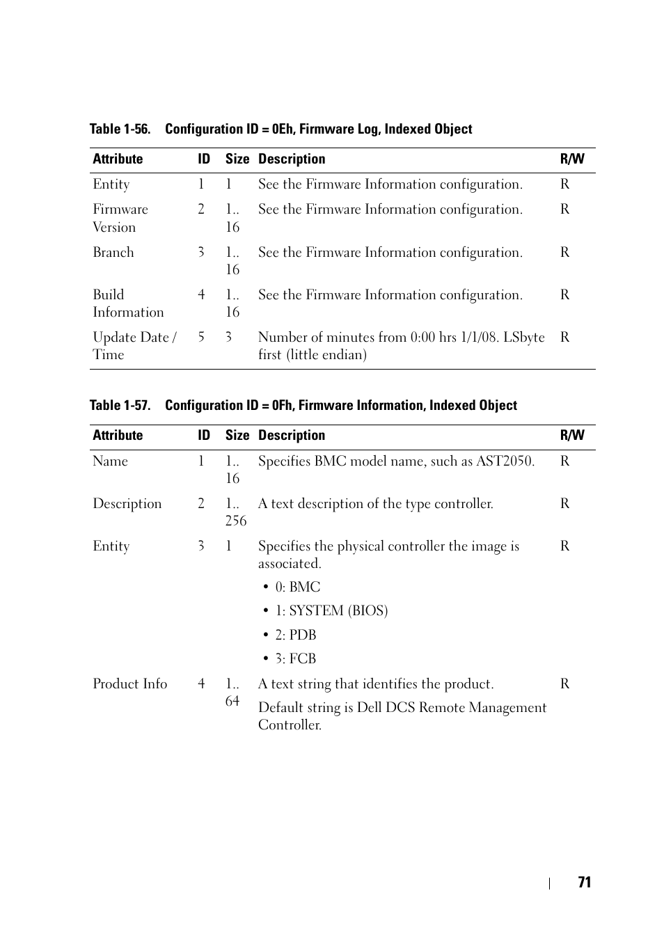 Dell PowerEdge C8000 User Manual | Page 71 / 78