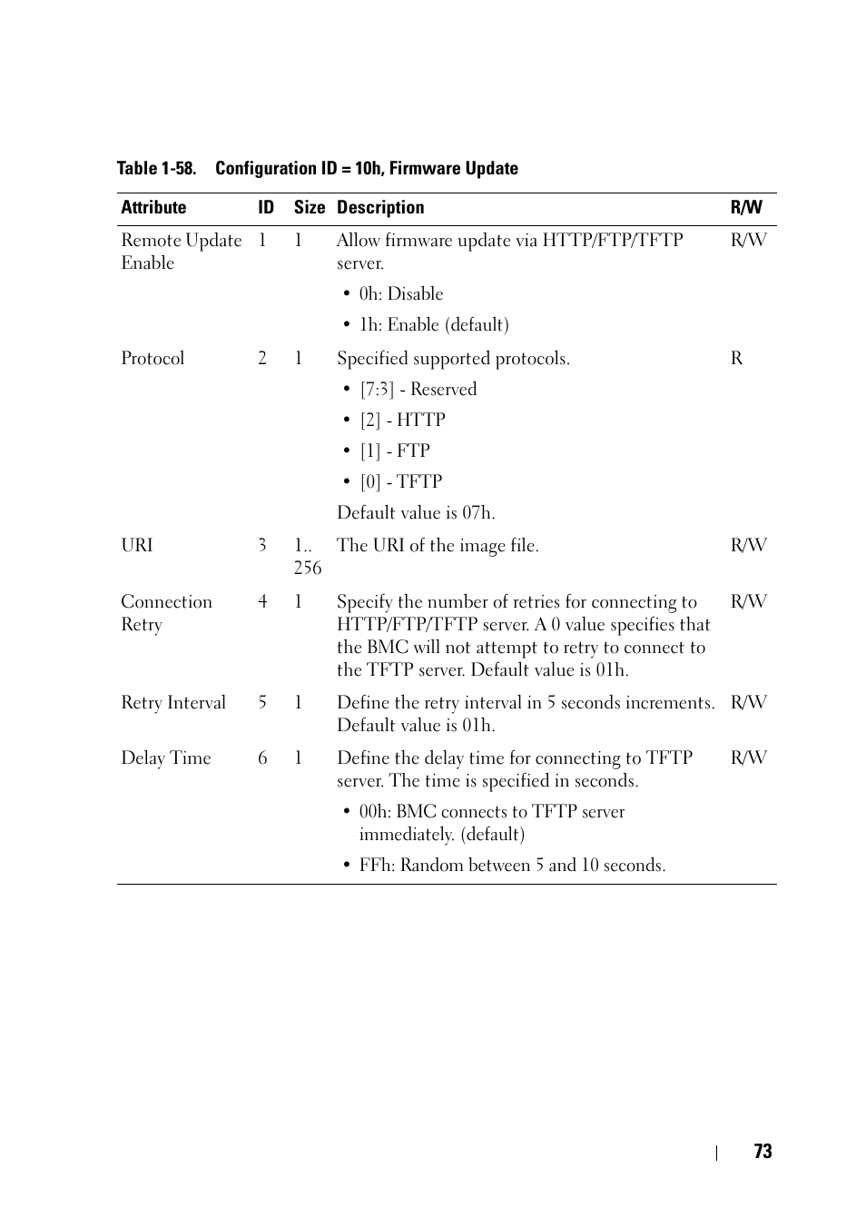 Dell PowerEdge C8000 User Manual | Page 73 / 78