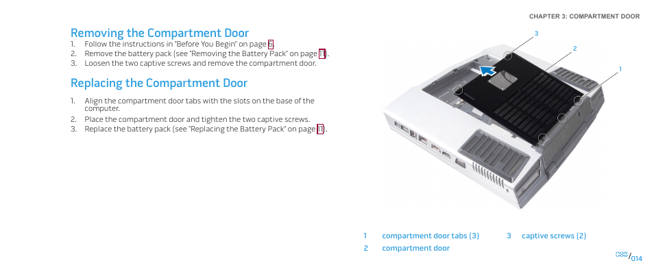 Removing the compartment door, Replacing the compartment door | Dell Alienware M17x (Mid 2009) User Manual | Page 14 / 104