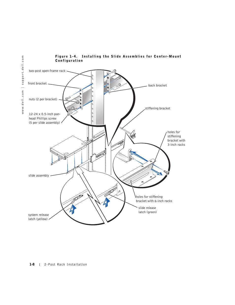 Figure 1-4, Figure 1-4) | Dell PowerEdge 2650 User Manual | Page 12 / 20