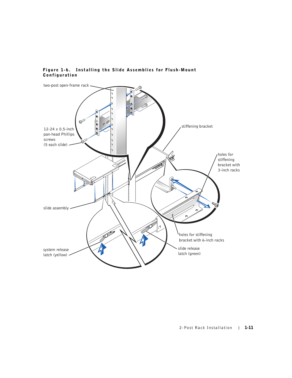 Figure 1-6, Figure 1-6), Ws (see figure 1-6) | Ee figure 1-6) | Dell PowerEdge 2650 User Manual | Page 15 / 20