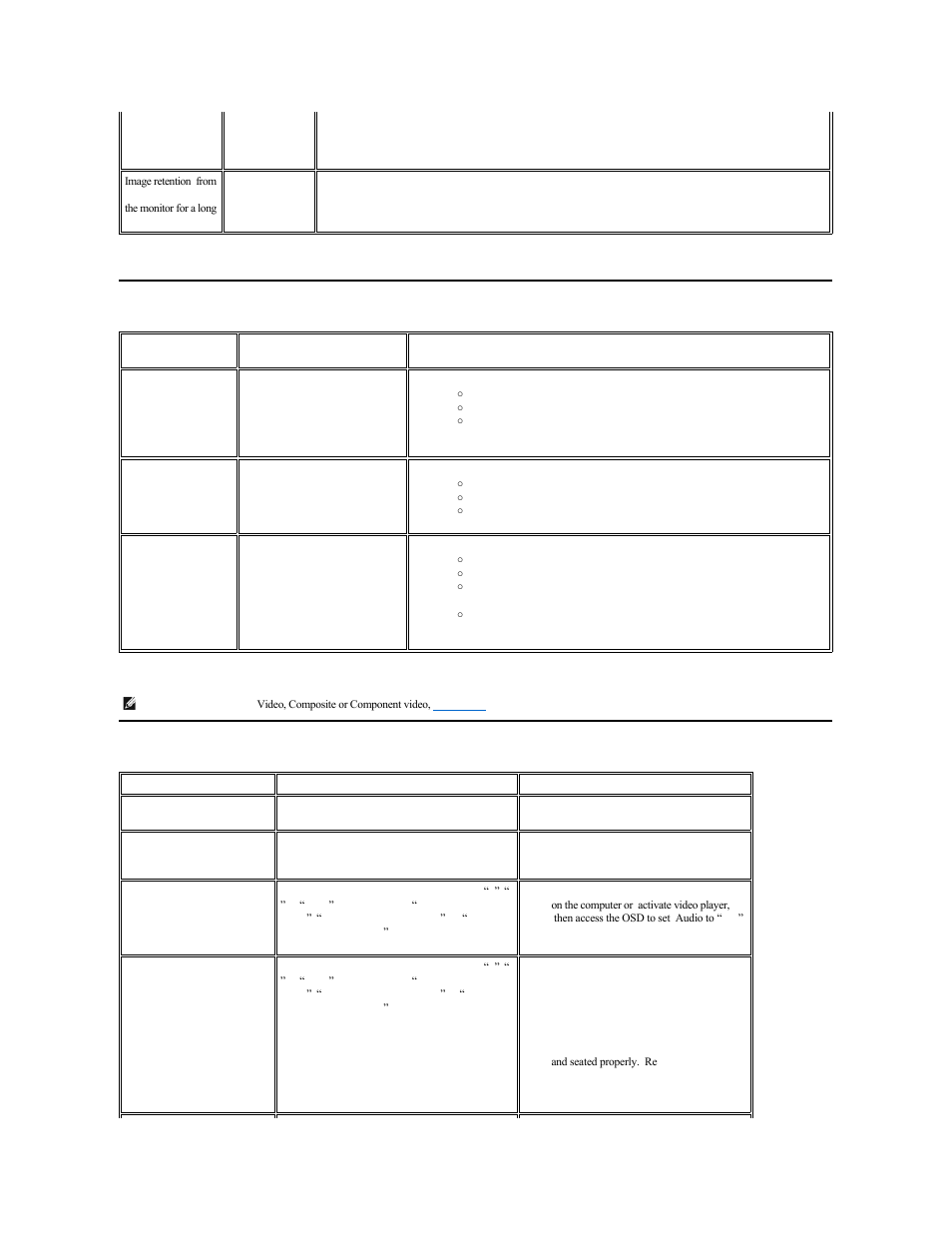 Video problems, Product specific problems | Dell 2707WFP Monitor User Manual | Page 44 / 48