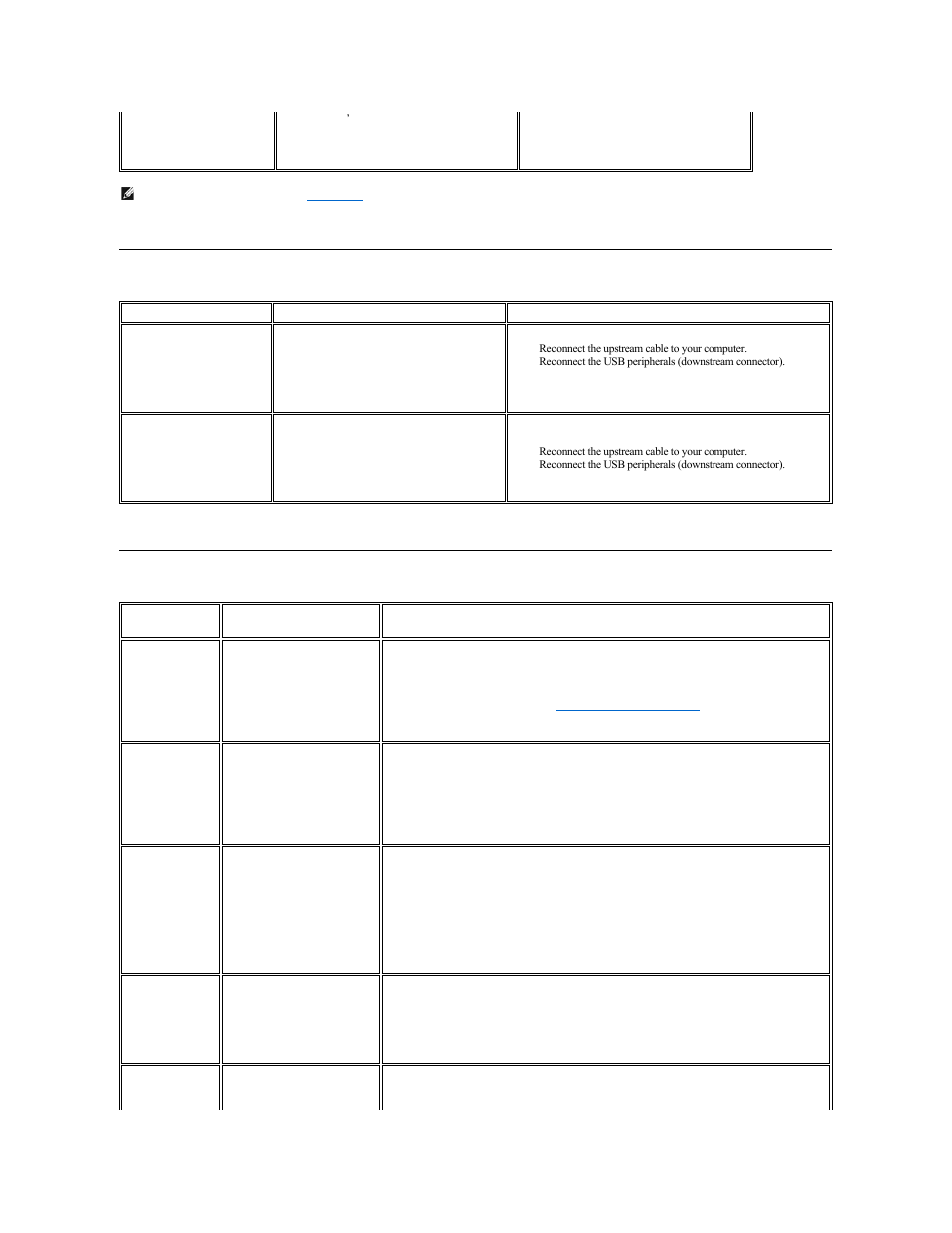 Universal serial bus (usb) specific problems, Dell soundbar (optional) troubleshooting | Dell 2707WFP Monitor User Manual | Page 45 / 48