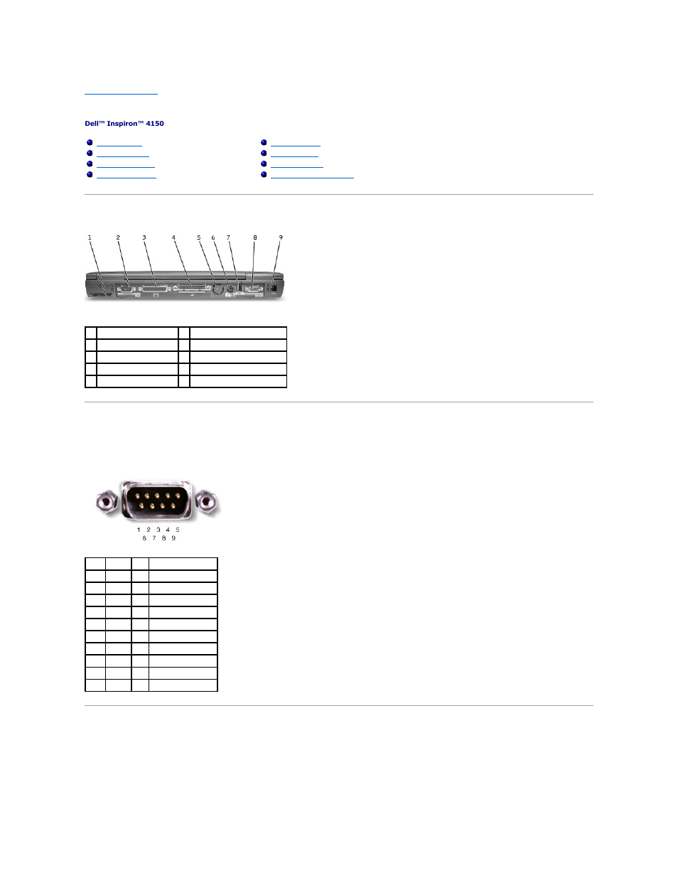 Pin assignments for i/o connectors, Port locations, Serial connector | Parallel connector | Dell Inspiron 4150 User Manual | Page 30 / 71