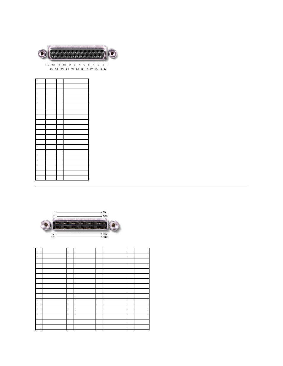 Docking connector | Dell Inspiron 4150 User Manual | Page 31 / 71