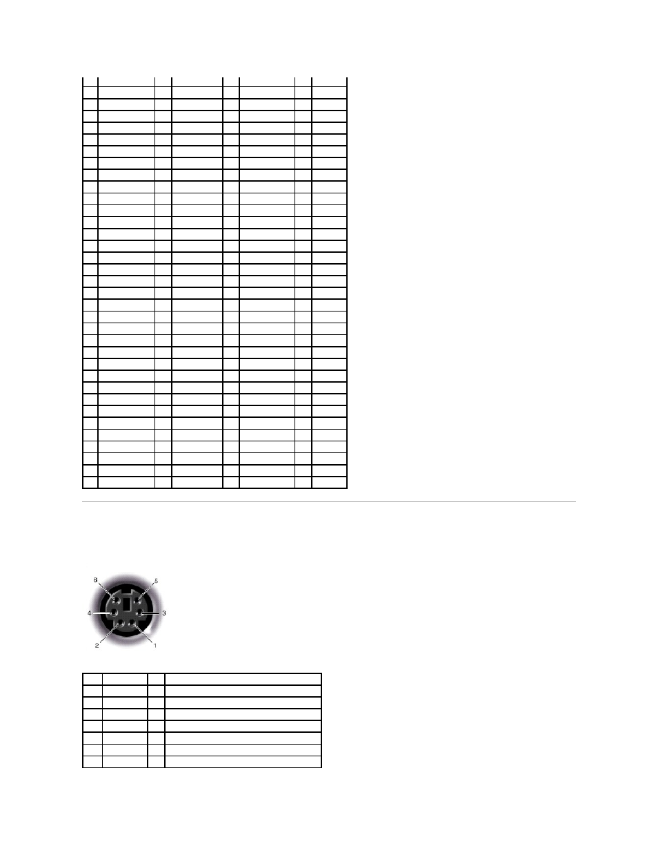 Ps/2 connector | Dell Inspiron 4150 User Manual | Page 32 / 71